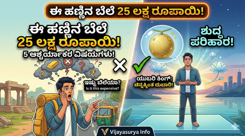 world-most-expensive-foods-kannadaworld-most-expensive-foods-kannada