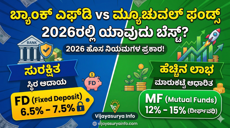 Bank FD vs Mutual Funds: 2026
