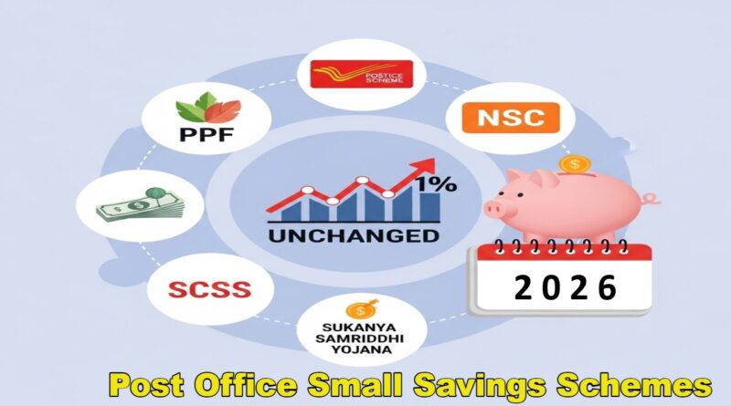 ಪೋಸ್ಟ್ ಆಫೀಸ್ ಉಳಿತಾಯ ಯೋಜನೆಗಳು 2026: ಸುರಕ್ಷಿತ ಹೂಡಿಕೆ ಮತ್ತು ಹೆಚ್ಚಿನ ಲಾಭಕ್ಕಾಗಿ ಸಂಪೂರ್ಣ ಮಾರ್ಗದರ್ಶಿ