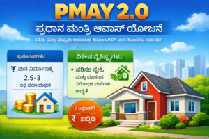 government-schemes-2026-kannada