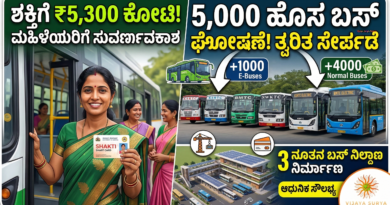 Karnataka Budget 2026 transport department 5000 new buses and Shakti scheme funding