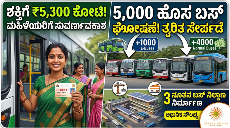 Karnataka Budget 2026 transport department 5000 new buses and Shakti scheme funding