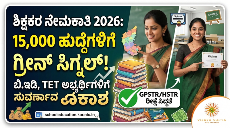 Karnataka Teacher Recruitment 2026 15000 vacancies notification
