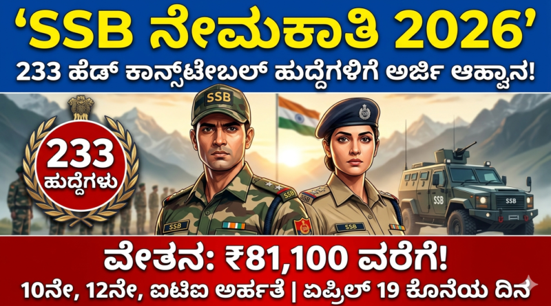 SSB Recruitment 2026 Head Constable Notification