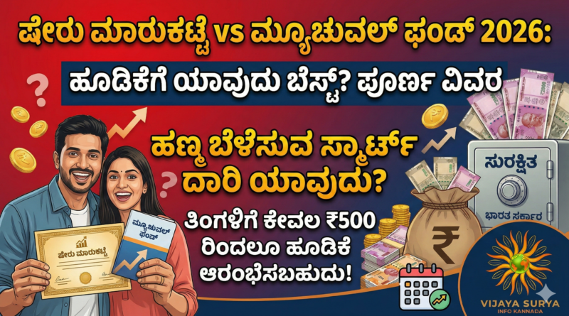 share-market-vs-mutual-fund-kannada-vijayasuryainfo.jpg