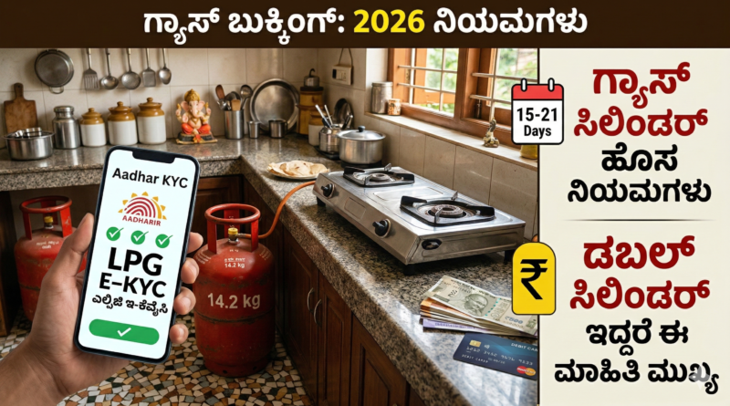 LPG Gas Cylinder Price Hike and New Rules Kannada.
