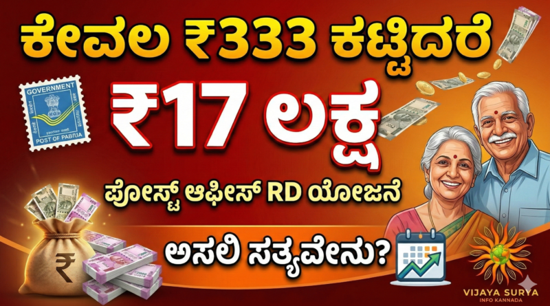 Post Office RD Scheme ₹333 per day calculation chart in Kannada