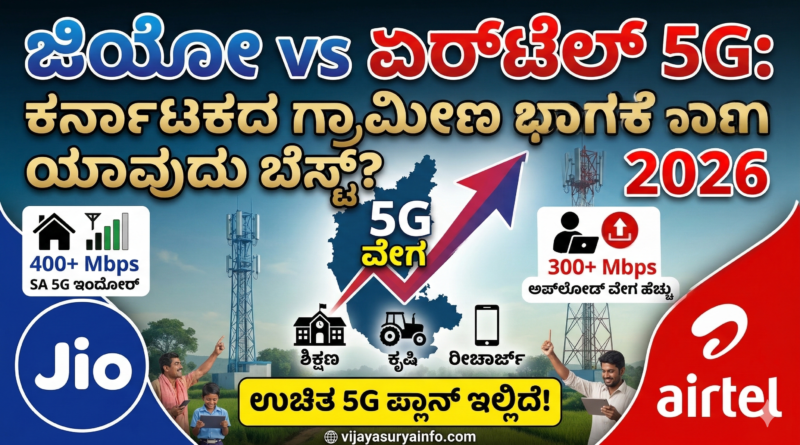 5G network usage in rural Karnataka for education and farming.