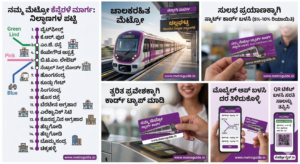 yellow-line-metro-station-list-kannada.png