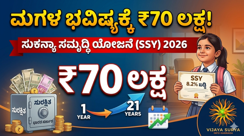 sukanya-samriddhi-yojana-kannada-thumb.jpg