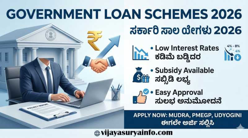 govt-loan-schemes-2026-kannada.jpg