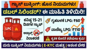 LPG Gas Cylinder Price Hike and New Rules Kannada.