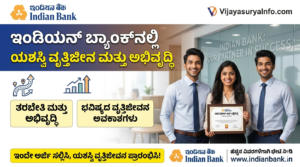Indian Bank Specialist Officer Recruitment 2026 Notification Kannada.