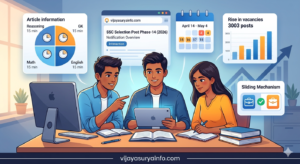 SSC New Exam Pattern 2026