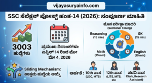 SSC Recruitment 2026 Kannada