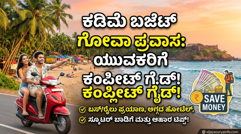 Goa budget trip thumbnail