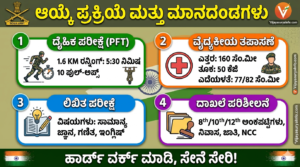 Territorial Army 3806 Posts Recruitment .jpg
