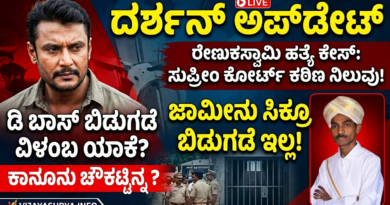 Darshan Thoogudeepa Case Update Kannada