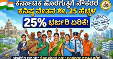 ಕರ್ನಾಟಕ ಹೊರಗುತ್ತಿಗೆ ನೌಕರರ ಕನಿಷ್ಠ ವೇತನ 25% ಹೆಚ್ಚಳ: ಕಾರ್ಮಿಕ ಇಲಾಖೆ ಆದೇಶ! Karnataka Outsource Employees Wages Hike.jpg