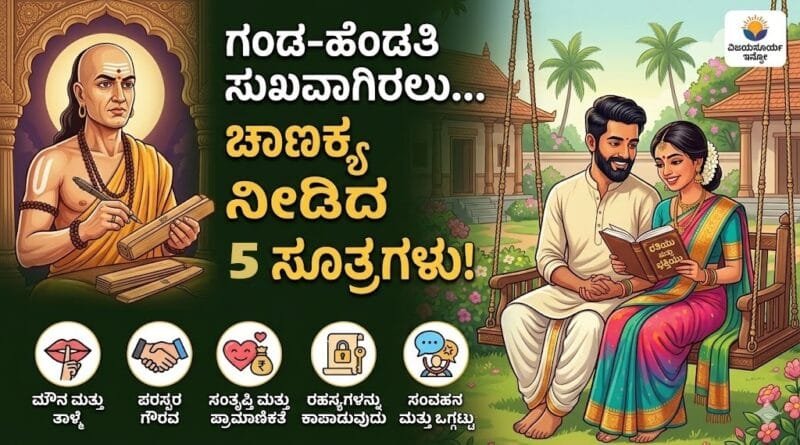 Chanakya Niti For Happy Married Life in Kannada Vijayasurya Info