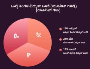 gruhajyothi-vijayasuryainfo