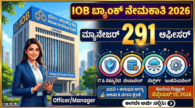 IOB ಬ್ಯಾಂಕ್ ನೇಮಕಾತಿ 2026 291 ಹುದ್ದೆಗಳು ಅಧಿಸೂಚನೆ