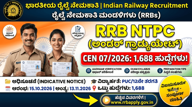 RRB NTPC UG Recruitment 2026 Important Dates Table