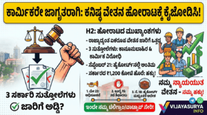 citu-karnataka-high-court-petition-minimum-wages