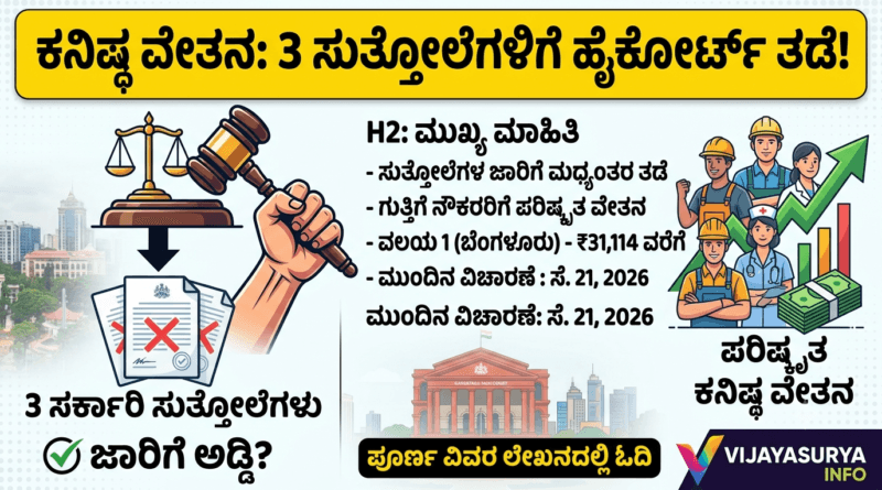 karnataka-high-court-minimum-wage-stay-order-2026